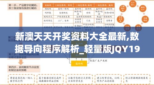 降尊纡贵 第3页