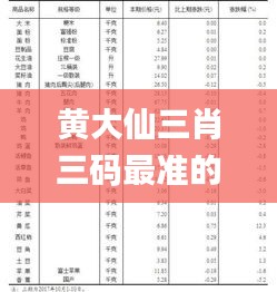 黄大仙三肖三码最准的资料,实地应用实践解读_轻奢版CKZ19.57