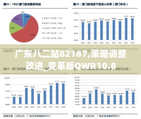 广东八二站82187,策略调整改进_变革版QWR10.8