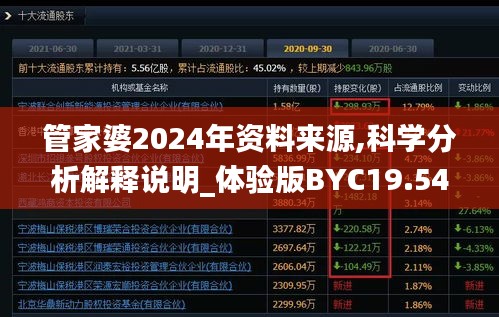 管家婆2024年资料来源,科学分析解释说明_体验版BYC19.54
