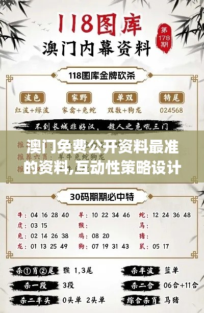 澳门免费公开资料最准的资料,互动性策略设计_同步版DUC19.65