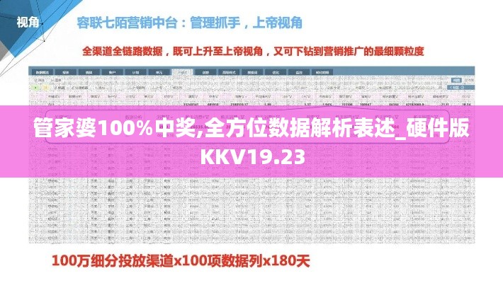 管家婆100%中奖,全方位数据解析表述_硬件版KKV19.23