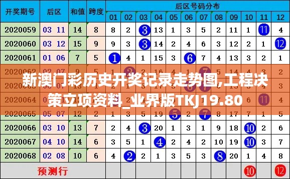 张飞穿针 第3页