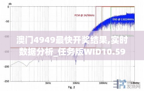 坐井观天 第3页