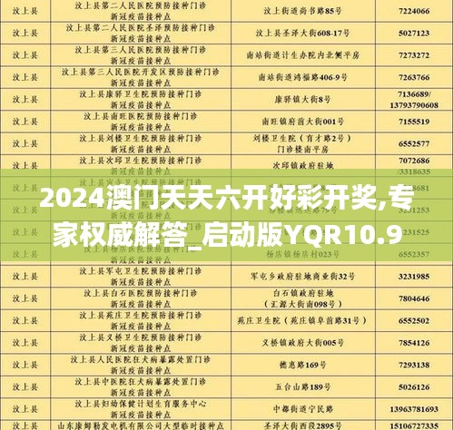 2024澳门天天六开好彩开奖,专家权威解答_启动版YQR10.93