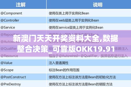 新澳门天天开奖资料大全,数据整合决策_可靠版OKK19.91