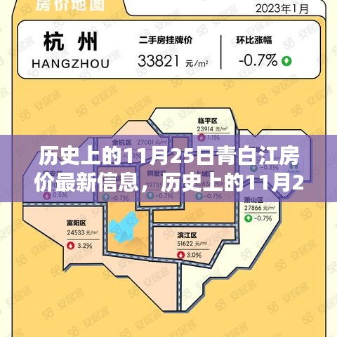 历史上的11月25日与青白江房价趋势，最新信息及趋势分析