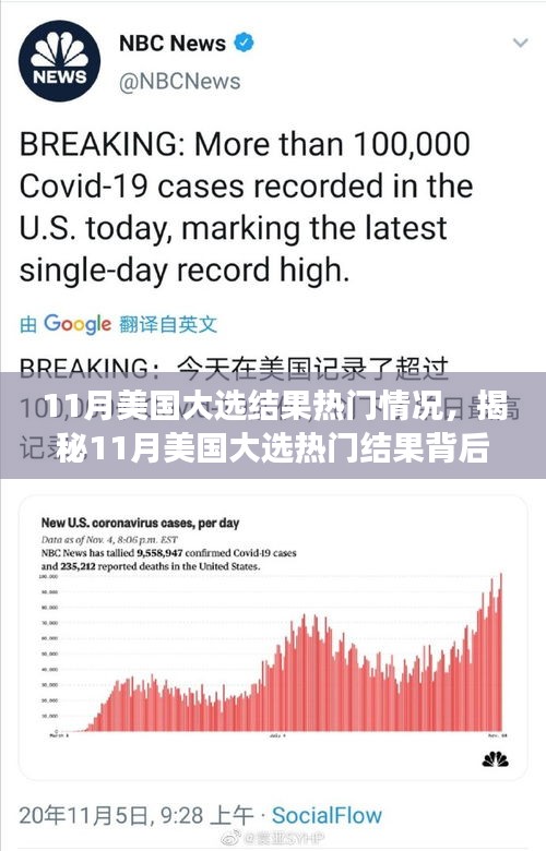 揭秘美国大选热门结果背后的故事，大选背后的故事与小巷独特小店的探秘之旅