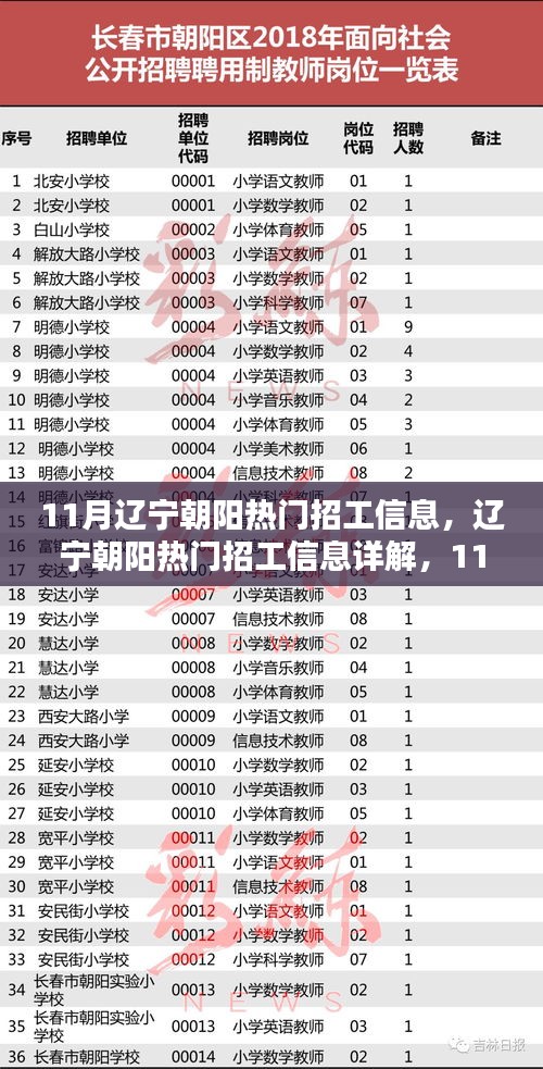 贵不可言 第3页