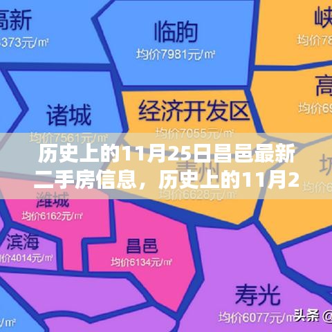 历史上的11月25日昌邑最新二手房信息全攻略，从入门到进阶获取