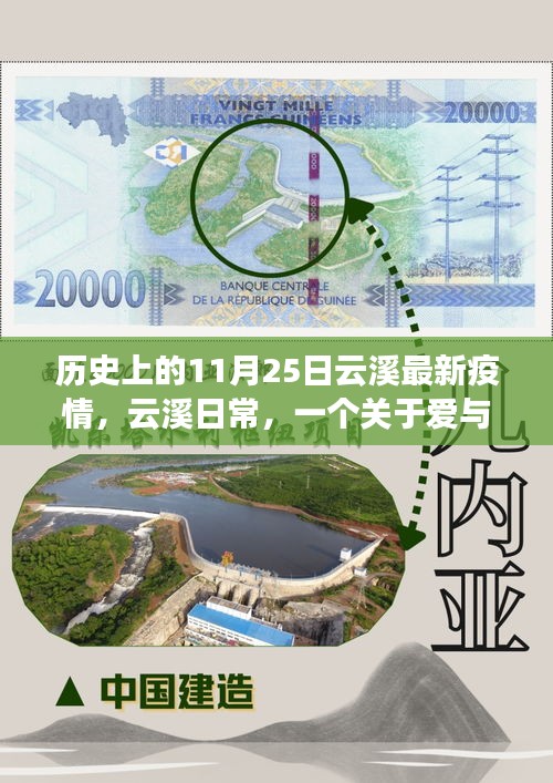 云溪日常，爱与陪伴的温馨疫情故事，历史上的最新疫情回顾