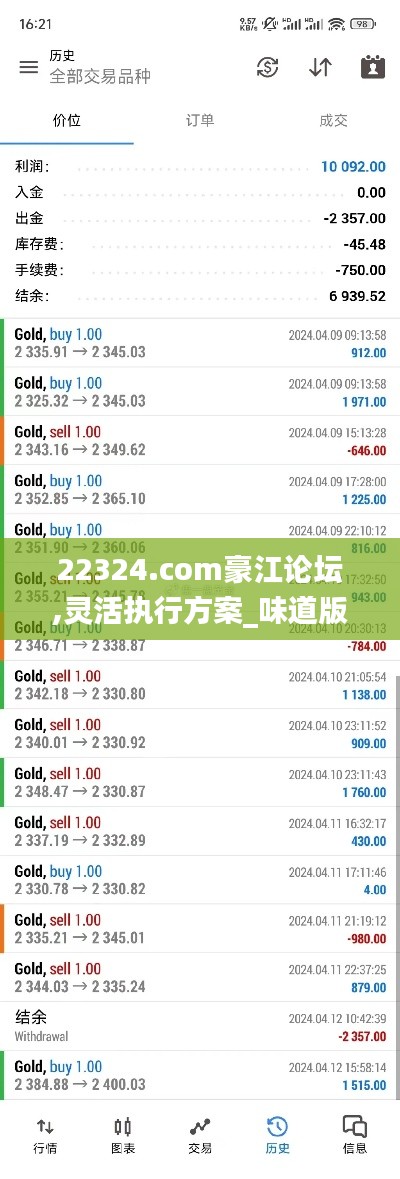 22324.com豪江论坛,灵活执行方案_味道版UYX14.64