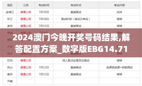 2024澳门今晚开奖号码结果,解答配置方案_数字版EBG14.71