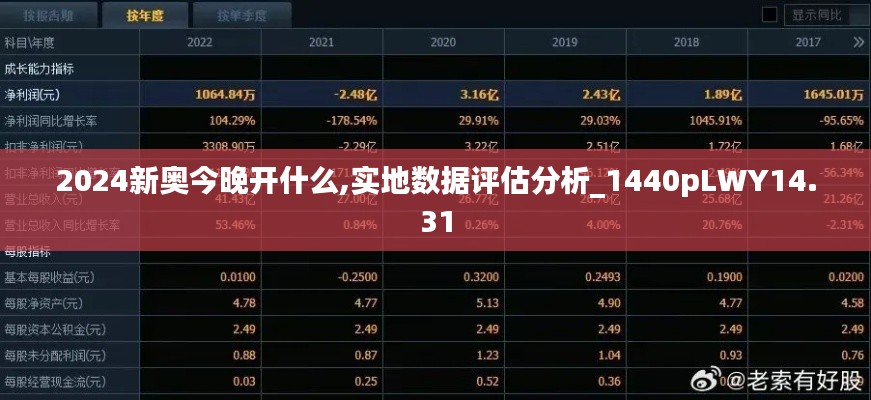 2024新奥今晚开什么,实地数据评估分析_1440pLWY14.31