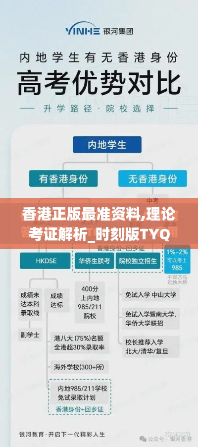 香港正版最准资料,理论考证解析_时刻版TYQ14.93