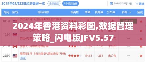 2024年香港资料彩图,数据管理策略_闪电版JFV5.57