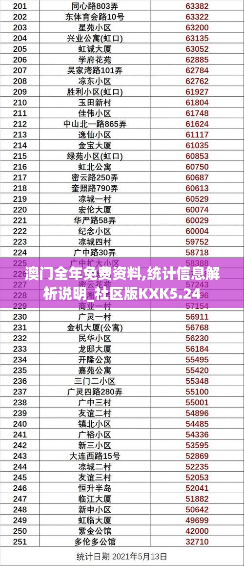 百尺无枝 第3页