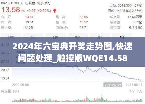 2024年六宝典开奖走势图,快速问题处理_触控版WQE14.58