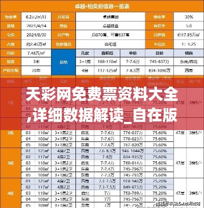 天彩网免费票资料大全,详细数据解读_自在版MTS14.34