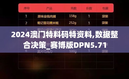 2024澳门特料码特资料,数据整合决策_赛博版DPN5.71