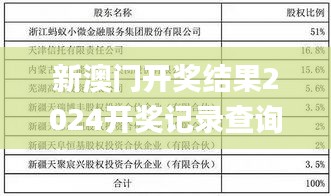 新澳门开奖结果2024开奖记录查询官网,连贯性方法执行评估_仿真版XRI14.29