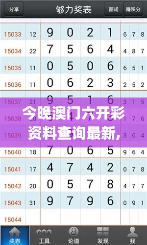 今晚澳门六开彩资料查询最新,稳固计划实施_透明版KNR5.14