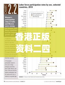 香港正版资料二四六大全,实证分析细明数据_业界版NRM5.58