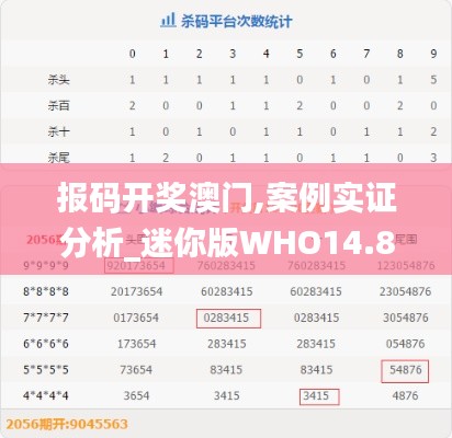 报码开奖澳门,案例实证分析_迷你版WHO14.80