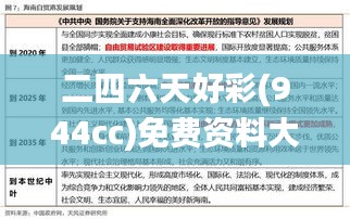 二四六天好彩(944cc)免费资料大全二四正版金牛网,稳固执行战略分析_远光版HYC5.45