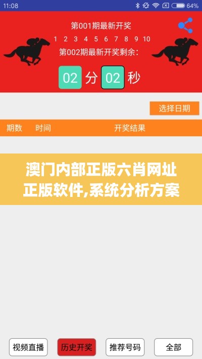 澳门内部正版六肖网址正版软件,系统分析方案设计_传承版CQH14.6