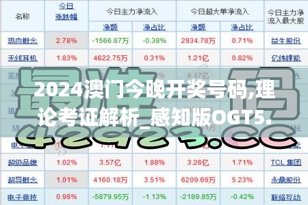2024澳门今晚开奖号码,理论考证解析_感知版OGT5.85