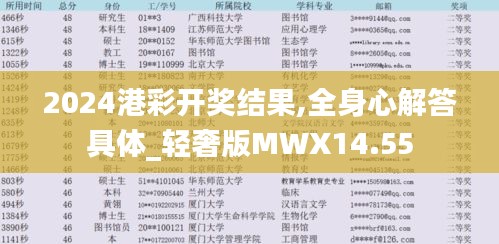 2024港彩开奖结果,全身心解答具体_轻奢版MWX14.55