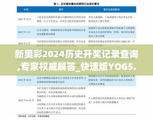 新奥彩2024历史开奖记录查询,专家权威解答_快速版YOG5.85