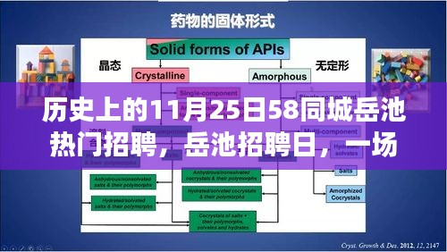 岳池招聘日，与自然美景的浪漫邂逅之旅，历史上的热门招聘回顾
