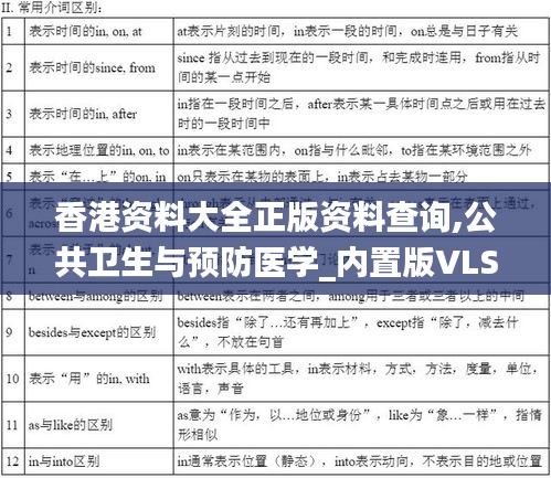 香港资料大全正版资料查询,公共卫生与预防医学_内置版VLS14.12