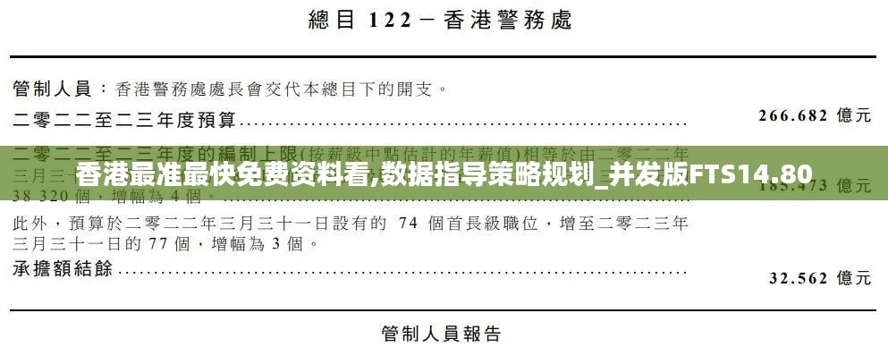 香港最准最快免费资料看,数据指导策略规划_并发版FTS14.80