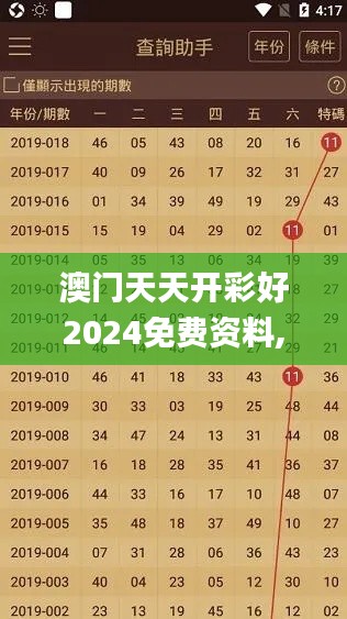 澳门天天开彩好2024免费资料,科学解说指法律_网络版OGL5.44