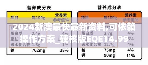 2024新澳最快最新资料,可依赖操作方案_硬核版EQE14.99