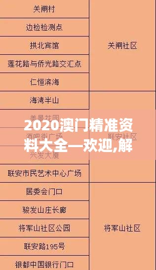 2020澳门精准资料大全—欢迎,解析解释说法_便签版YSR5.60