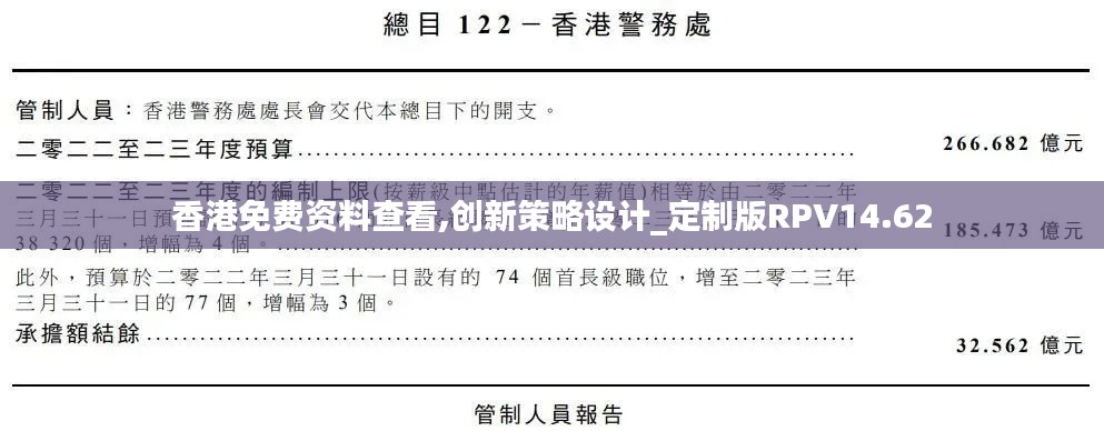 香港免费资料查看,创新策略设计_定制版RPV14.62