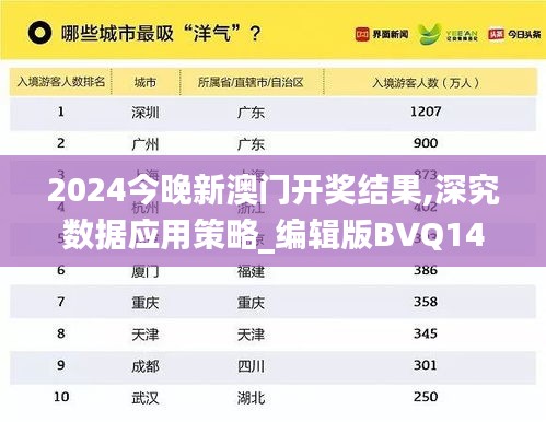2024今晚新澳门开奖结果,深究数据应用策略_编辑版BVQ14.37