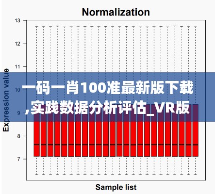 一码一肖100准最新版下载,实践数据分析评估_VR版OCC5.10