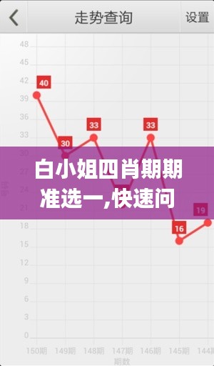 白小姐四肖期期准选一,快速问题解答_流线型版JZN5.41