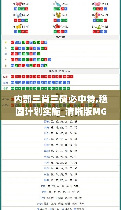 内部三肖三码必中特,稳固计划实施_清晰版MGQ5.43