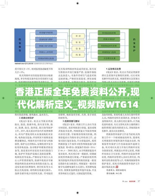香港正版全年免费资料公开,现代化解析定义_视频版WTG14.99