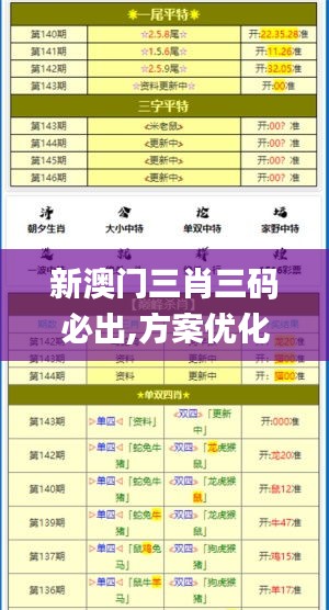 新澳门三肖三码必出,方案优化实施_便携版XFN14.31