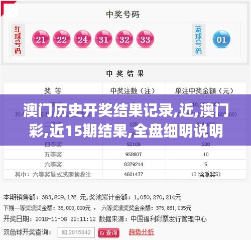 澳门历史开奖结果记录,近,澳门彩,近15期结果,全盘细明说明_绝版BOL5.62