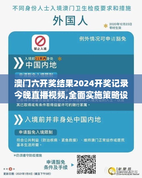 地下室防盗井门 第241页