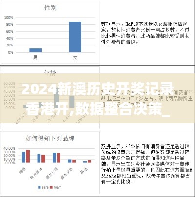 2024新澳历史开奖记录香港开,数据整合决策_生活版EJZ5.59