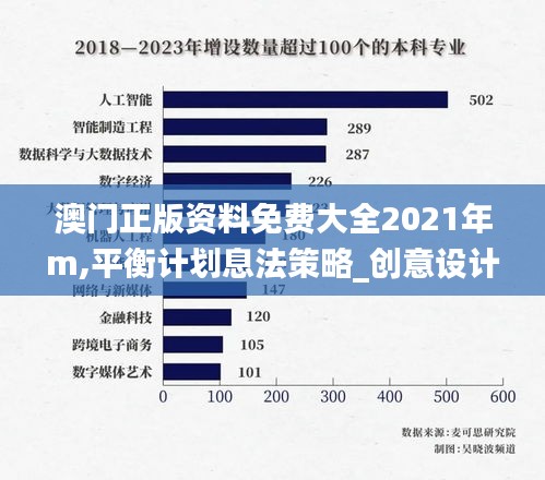 澳门正版资料免费大全2021年m,平衡计划息法策略_创意设计版AJO5.63